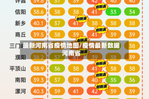 最新河南省疫情地图/疫情最新数据河南省