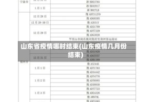 山东省疫情哪时结束(山东疫情几月份结束)