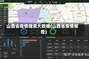山西省疫情搜索大数据(山西省疫情报告)