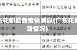 广东省花都最新疫情消息(广东花都最新情况)