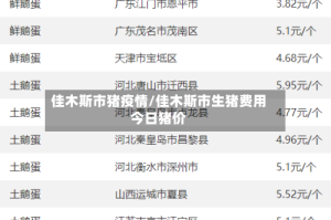 佳木斯市猪疫情/佳木斯市生猪费用今日猪价