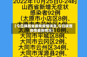 【今日陕西省最新疫情消息,今日陕西疫情最新情况】