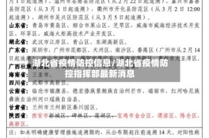湖北省疫情防控信息/湖北省疫情防控指挥部最新消息