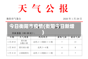 今日衡阳市疫情(衡阳今日新增)