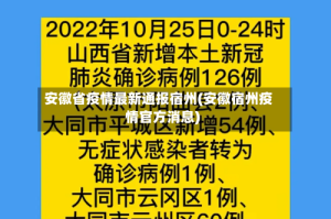 安徽省疫情最新通报宿州(安徽宿州疫情官方消息)