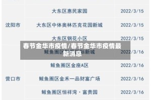 春节金华市疫情/春节金华市疫情最新消息