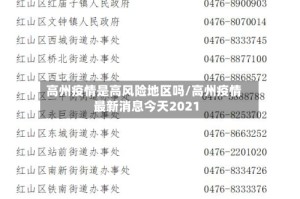 高州疫情是高风险地区吗/高州疫情最新消息今天2021