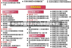 中山市疫情投诉(中山防疫投诉电话)