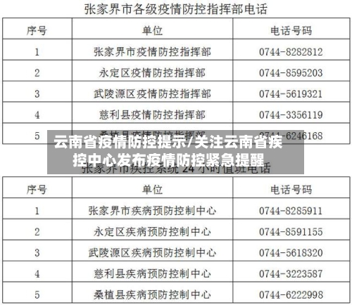 云南省疫情防控提示/关注云南省疾控中心发布疫情防控紧急提醒-第1张图片