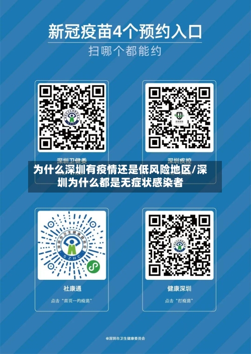 为什么深圳有疫情还是低风险地区/深圳为什么都是无症状感染者-第2张图片