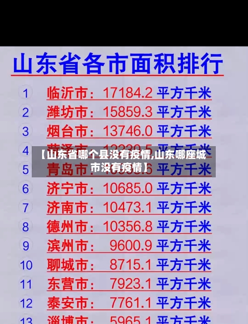 【山东省哪个县没有疫情,山东哪座城市没有疫情】-第1张图片