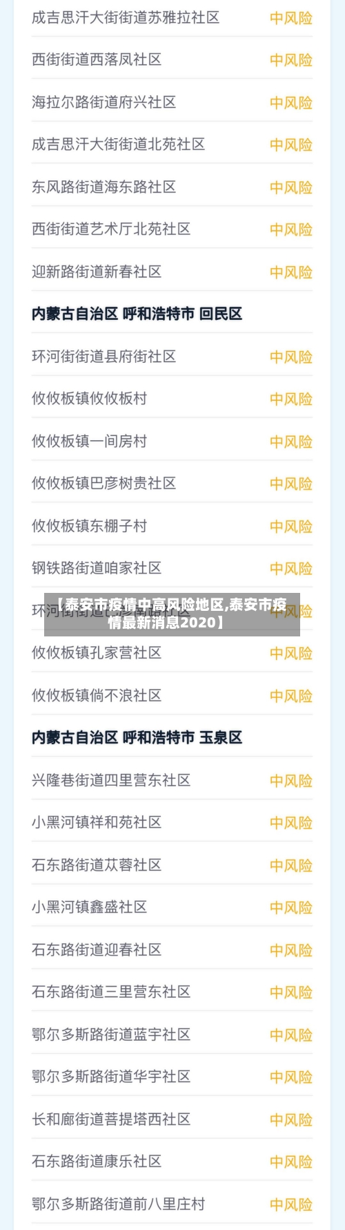 【泰安市疫情中高风险地区,泰安市疫情最新消息2020】-第2张图片