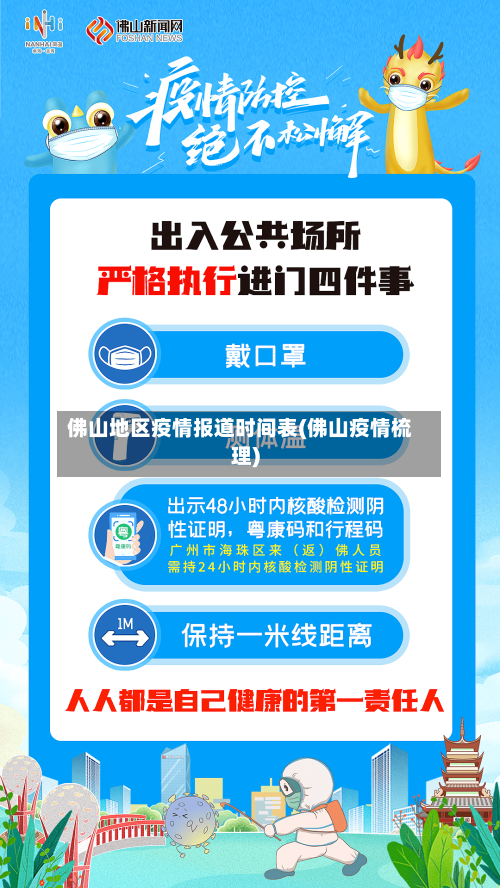 佛山地区疫情报道时间表(佛山疫情梳理)-第1张图片