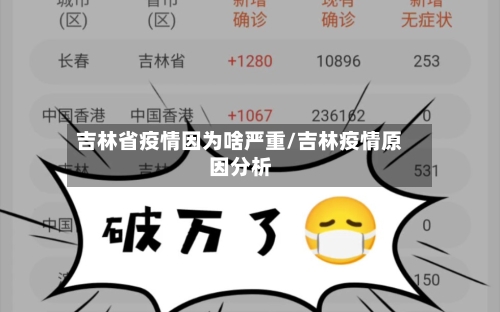 吉林省疫情因为啥严重/吉林疫情原因分析-第3张图片