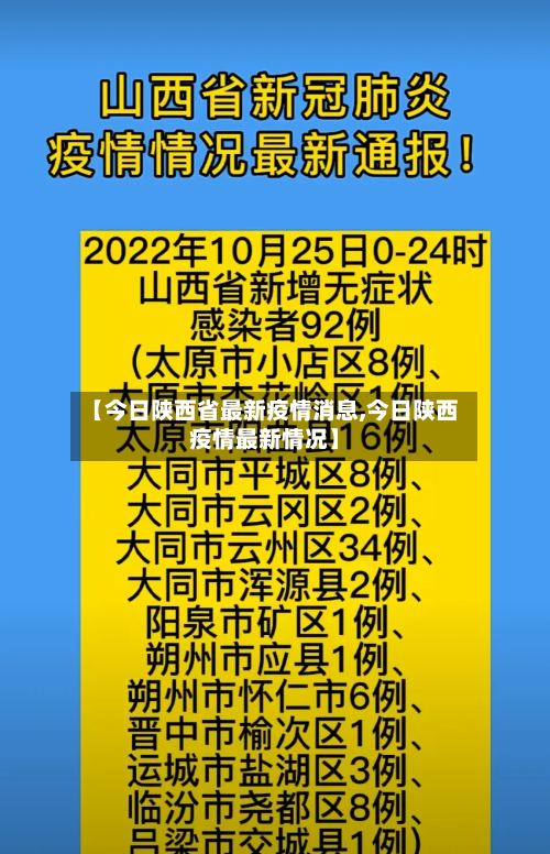 【今日陕西省最新疫情消息,今日陕西疫情最新情况】-第1张图片