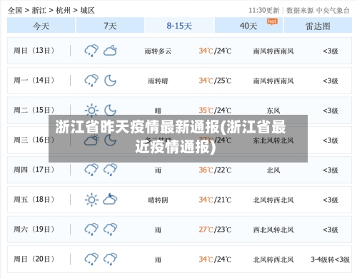 浙江省昨天疫情最新通报(浙江省最近疫情通报)-第2张图片