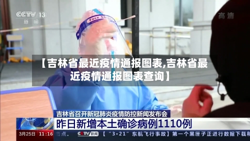 【吉林省最近疫情通报图表,吉林省最近疫情通报图表查询】-第2张图片