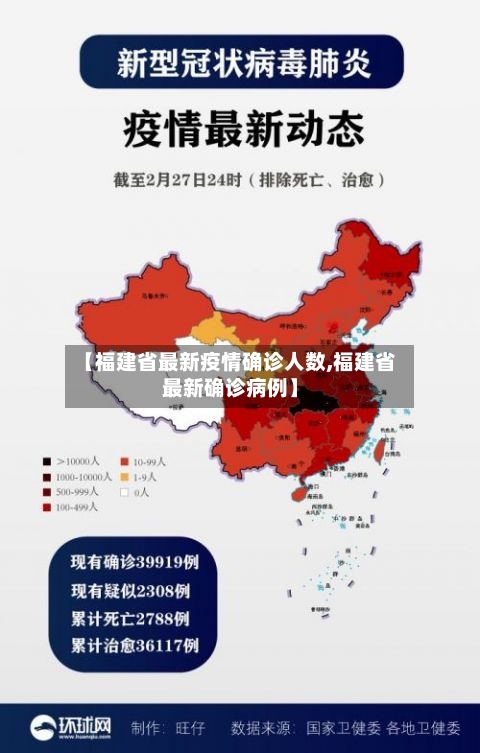 【福建省最新疫情确诊人数,福建省最新确诊病例】-第1张图片