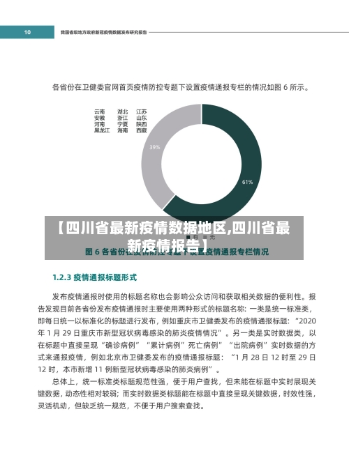 【四川省最新疫情数据地区,四川省最新疫情报告】-第2张图片