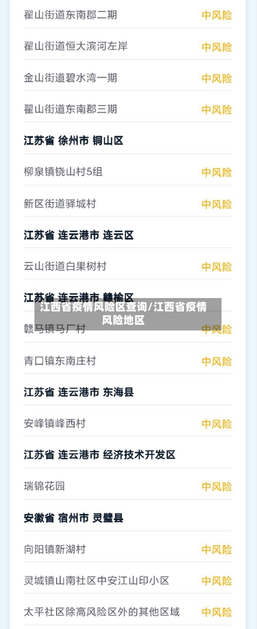 江西省疫情风险区查询/江西省疫情风险地区-第1张图片