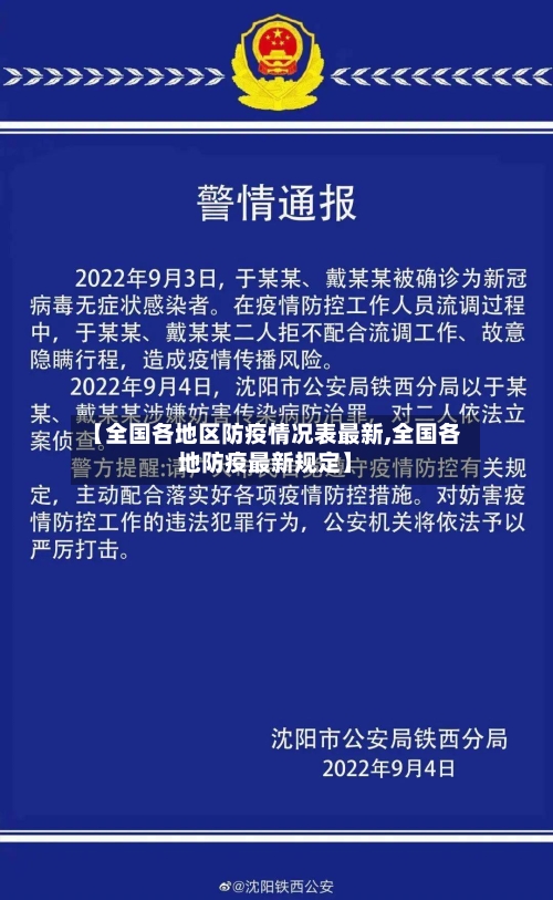 【全国各地区防疫情况表最新,全国各地防疫最新规定】-第3张图片