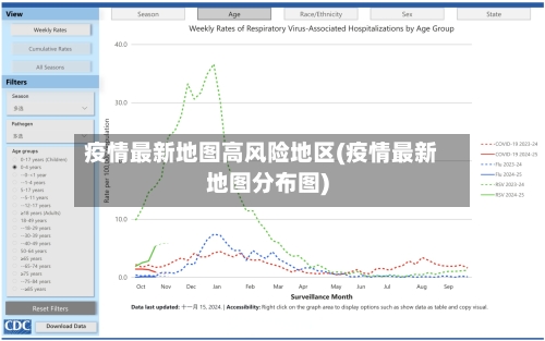疫情最新地图高风险地区(疫情最新地图分布图)-第2张图片