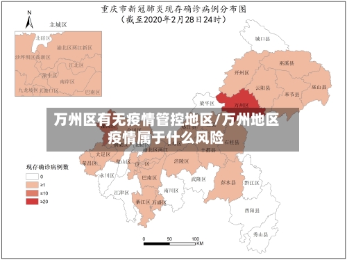 万州区有无疫情管控地区/万州地区疫情属于什么风险-第1张图片