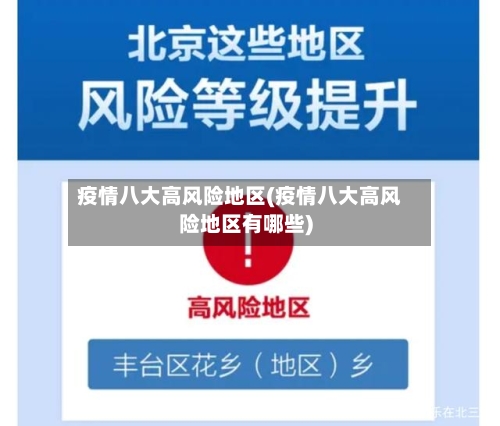 疫情八大高风险地区(疫情八大高风险地区有哪些)-第1张图片