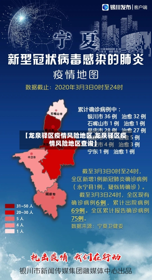 【龙泉驿区疫情风险地区,龙泉驿区疫情风险地区查询】-第2张图片