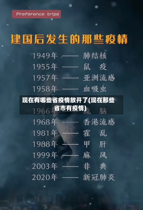 现在有哪些省疫情放开了(现在那些省市有疫情)-第1张图片