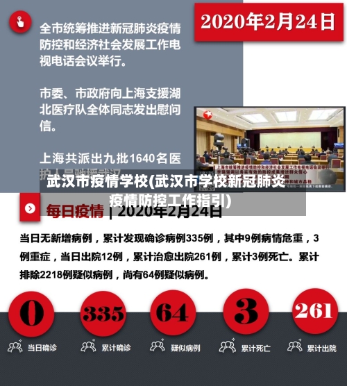 武汉市疫情学校(武汉市学校新冠肺炎疫情防控工作指引)-第1张图片