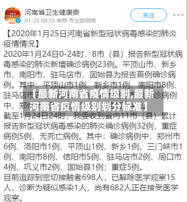 【最新河南省疫情级别,最新河南省疫情级别划分标准】-第1张图片