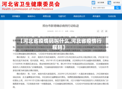 【河北省疫情码叫什么,河北省疫情行程码】-第3张图片