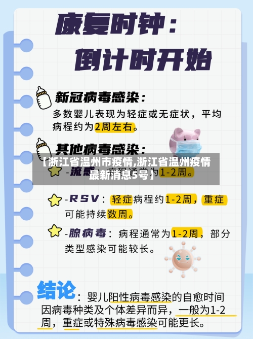 【浙江省温州市疫情,浙江省温州疫情最新消息5号】-第1张图片